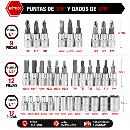 MasterGrip 46- Todo lo que necesitas en un kit