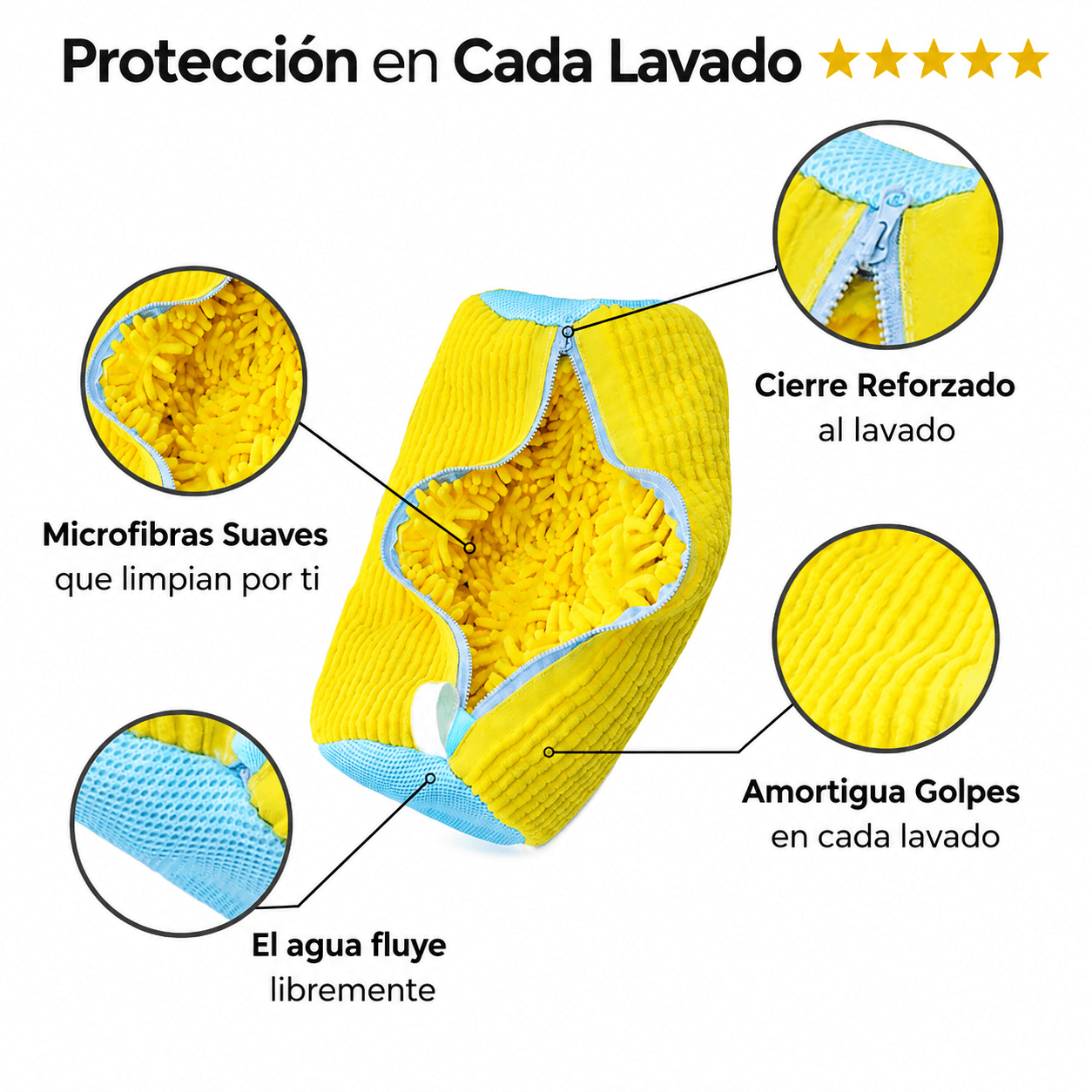 CleanBag 360 - Tus zapatillas como recién compradas