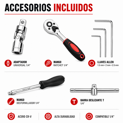 MasterGrip 46- Todo lo que necesitas en un kit