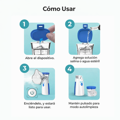 NebuCare - Alivio respiratorio donde estés