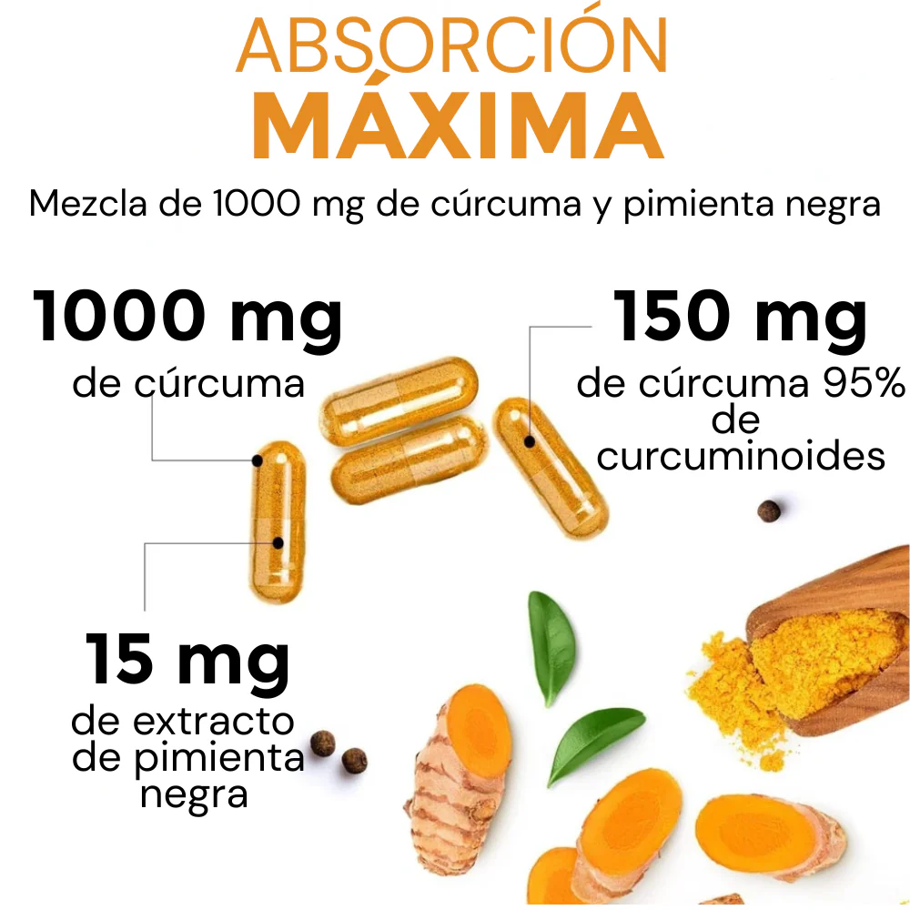 TURMERIC CURCUMIN